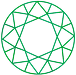 Round Brilliant Cut
